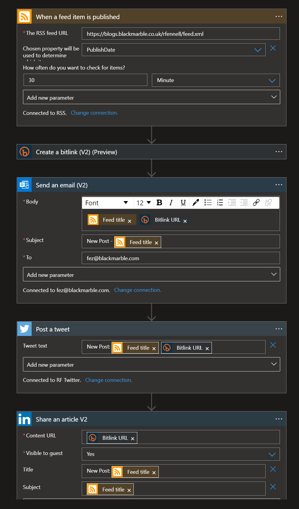 Social Media Posts after Migrating from WordPress to Hugo Static Pages