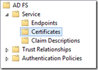 AF FS Manager Certificates