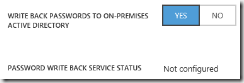 Password Write Back Service Status Not Configured