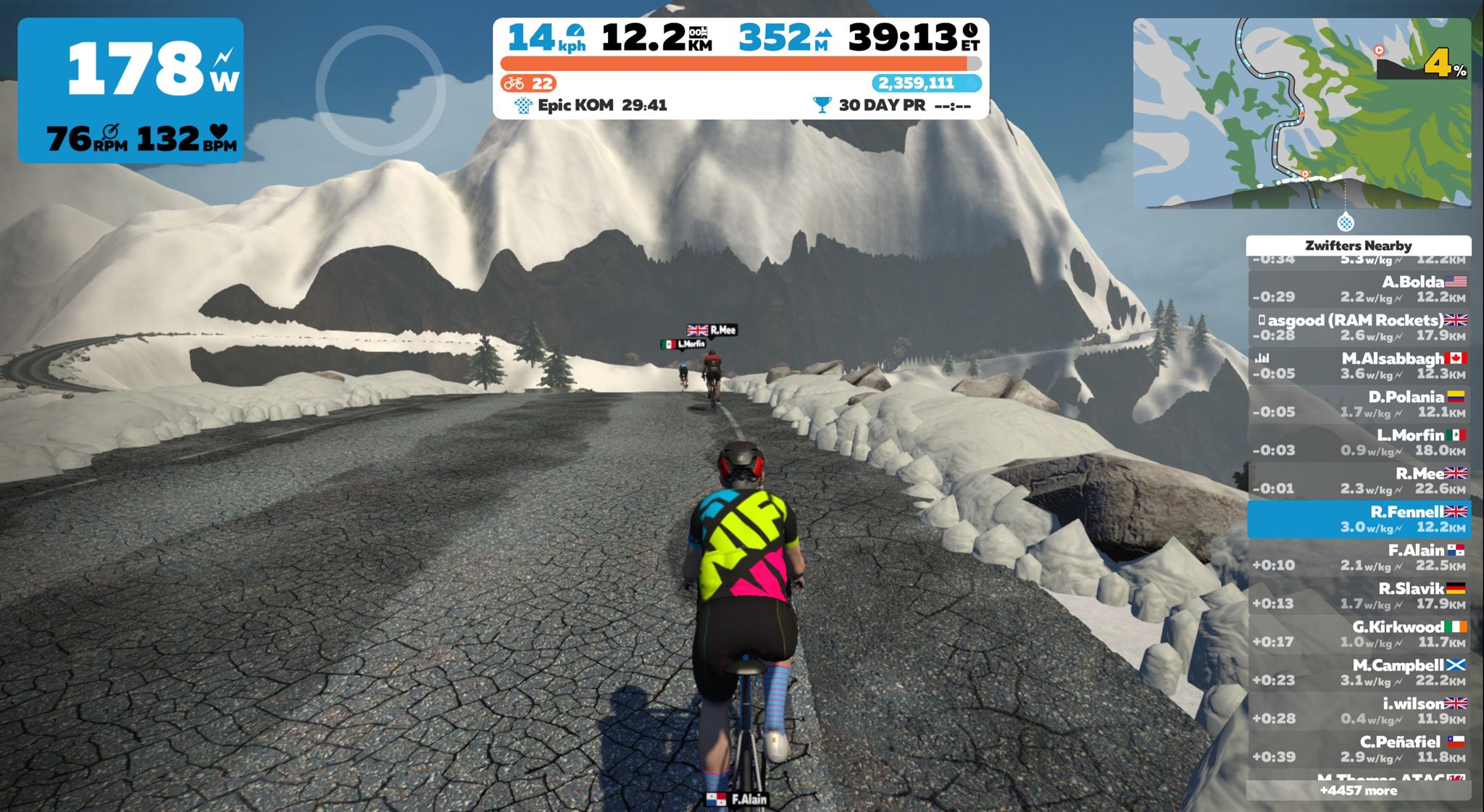 Zwift and the joys of home networking But it works on my PC!